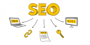 How to Conduct Keyword Research for SaaS Products